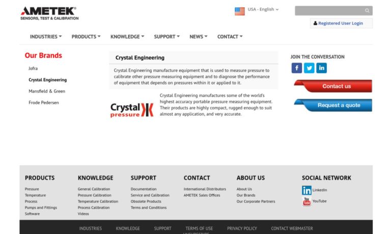 Crystal Engineering Corporation