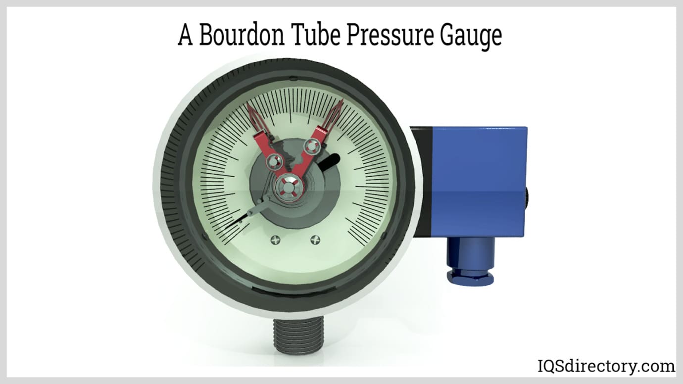 a bourdon tube pressure gauge