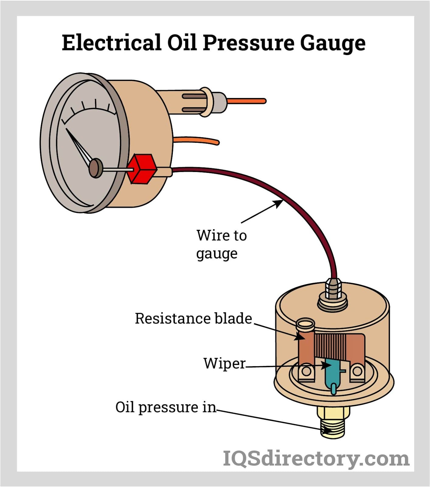 electrical oil pressure gauge